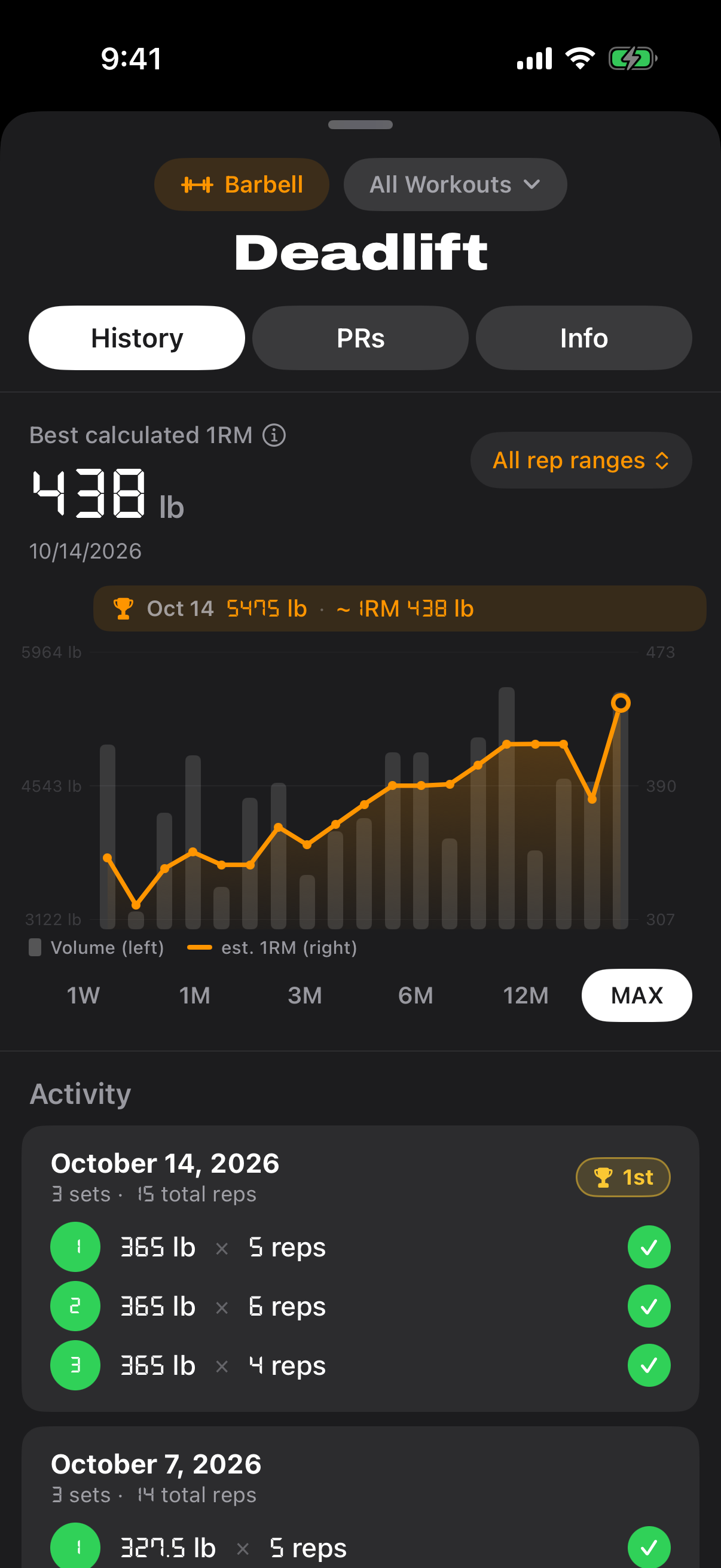 Lift history and PRs