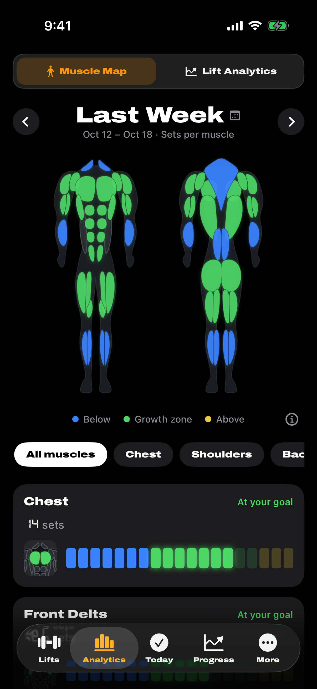 FitnessTracker muscle map