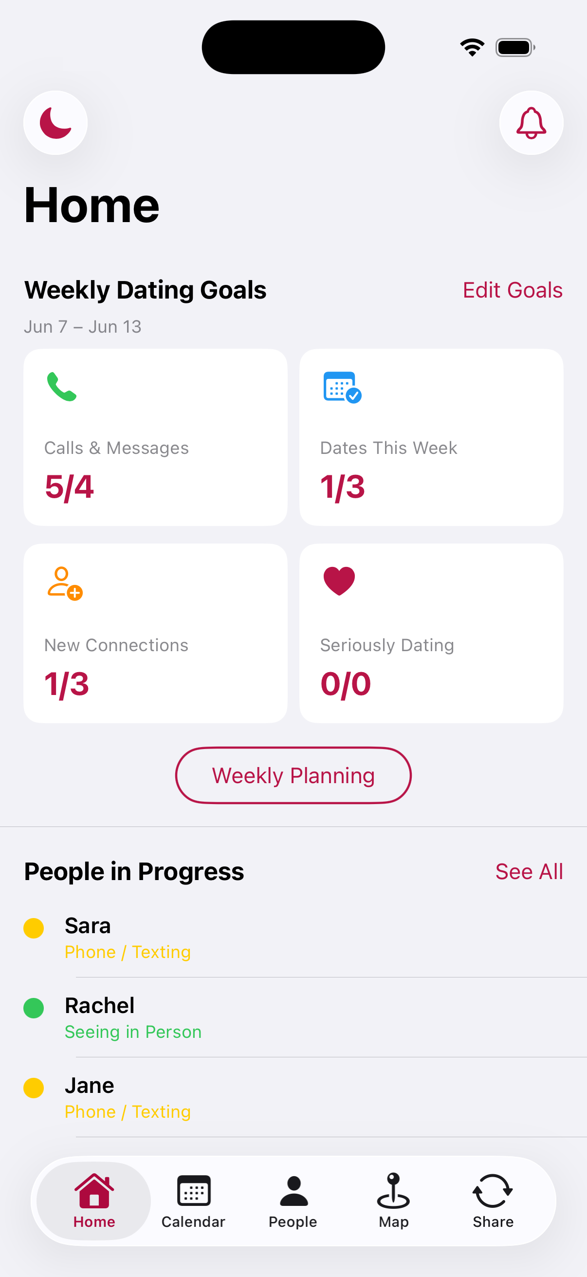 PMG Dating home with weekly goals